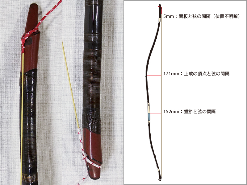 並寸　20.6kg　在銘（判読不明）　江戸夏季塗竹弓　ニベ